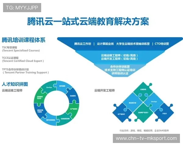 裁判职业伦理培训纳入常态化课程体系